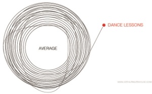 ad-dance-lessons-sets-guys-apart.jpg