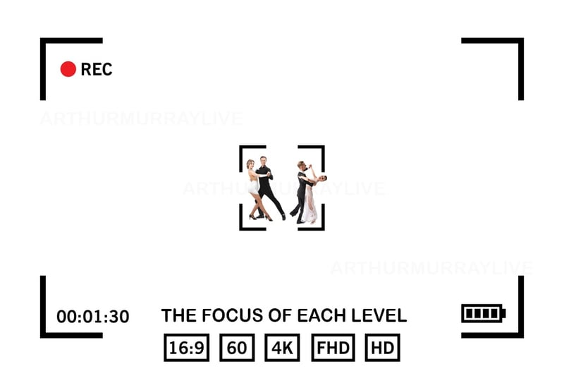 bronze-tips-focus-of-each-level